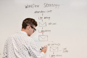En man står framför en whiteboard och skriver på tavlan. Han har ritat upp ett flöde för en e-handel som beskriver kundresan online.