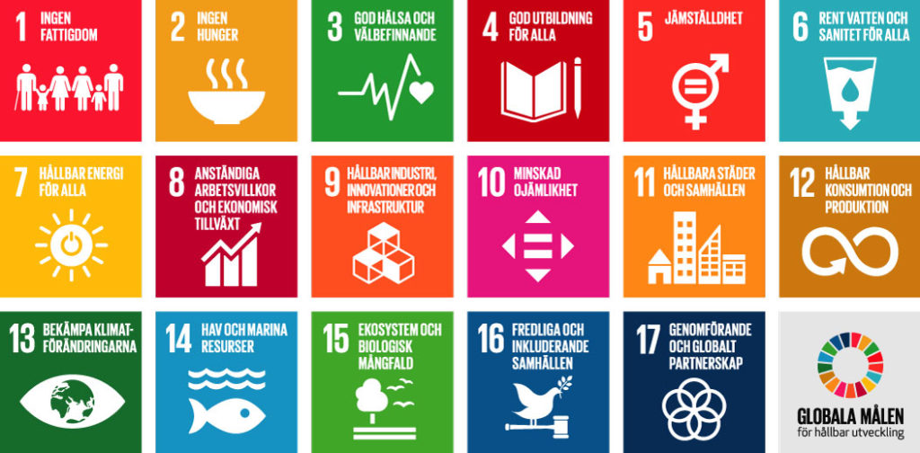 Ett kollage som visar alla ikoner för FN:s globala mål för hållbar utveckling.